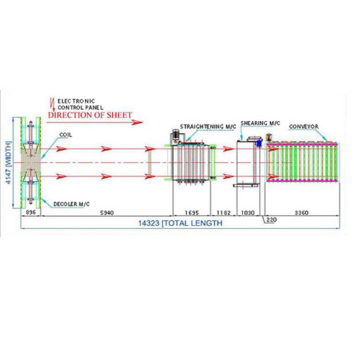 Cutting Machine